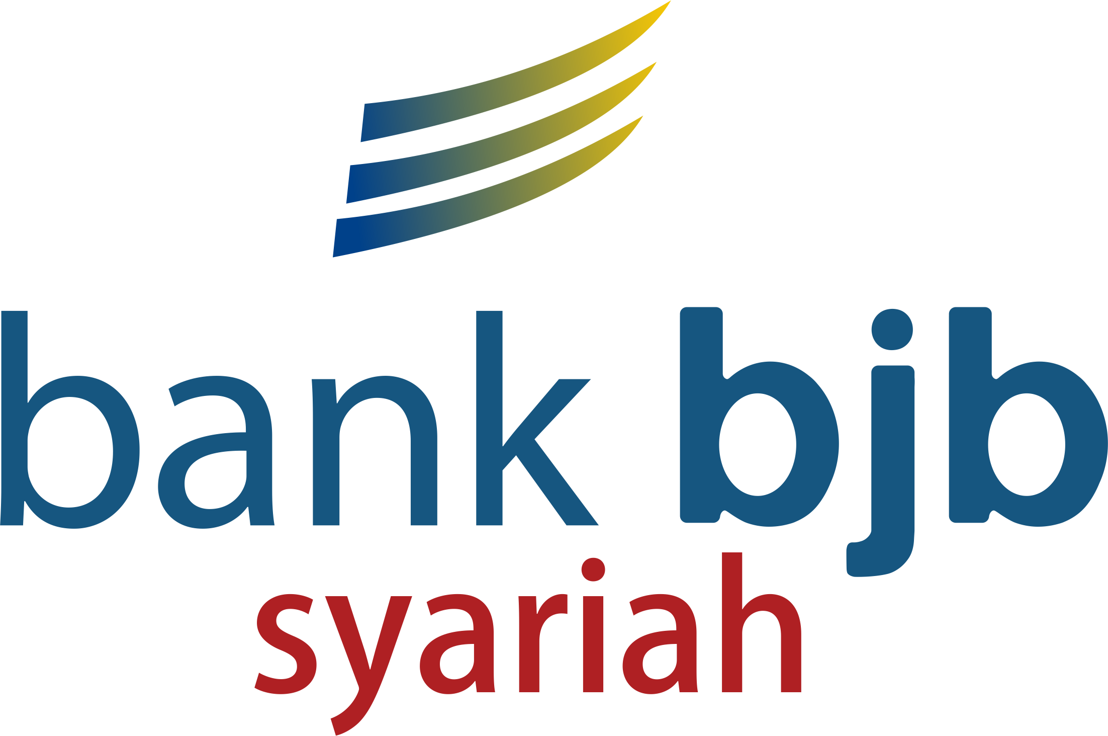 Bank BJB Syariah